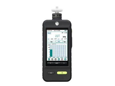 SC-TY6000型便攜式VOC檢測儀